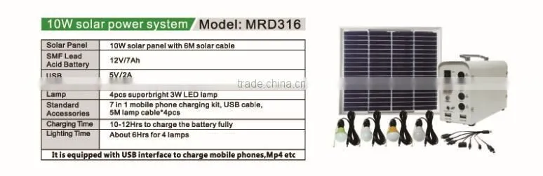 hot sale Home Application solar camping dc fan light system
