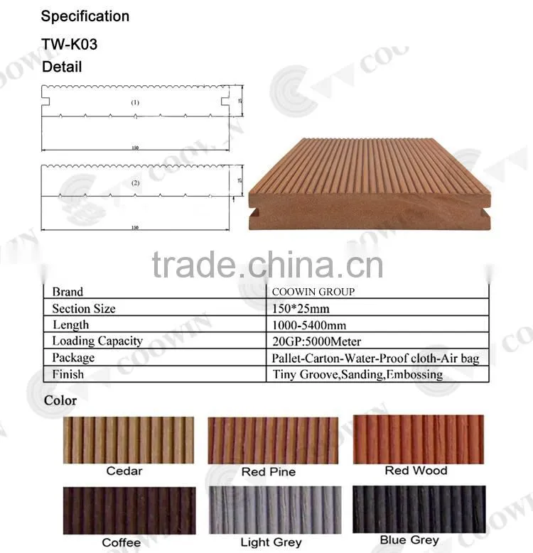 100% Recycled WPC Outdoor solid Decking for walkway