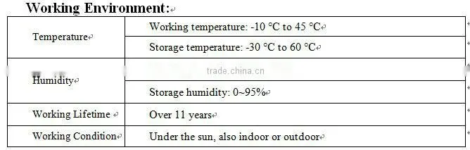 factory price infrared capacitive infrared smart touch TV, touch screen,