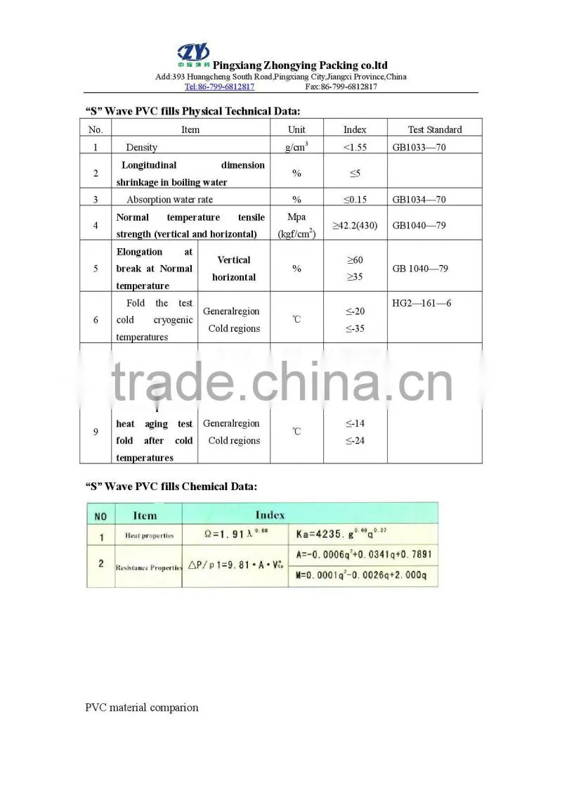 Counterflow PVC fills with good flame retardant
