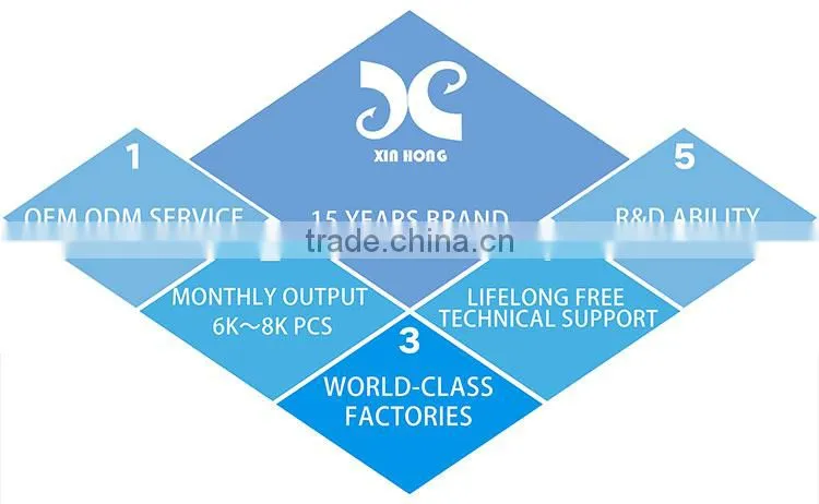 Low Price Auto Open Digital Custom T-shirt Printing Machine