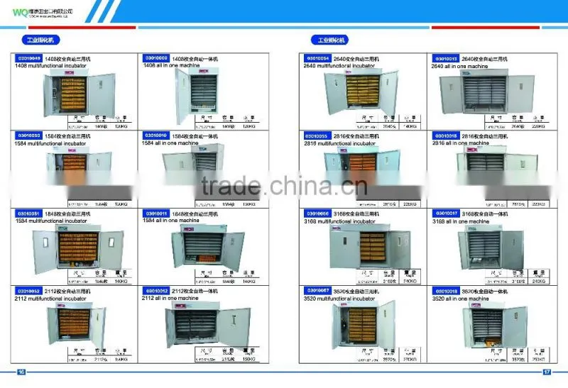 High hatching rate equipment for hatching eggs