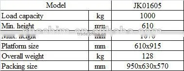 Hot model movable handle woodworking lift table for sale