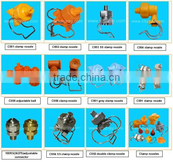 BT25 head adjustable ball clip clamp nozzle