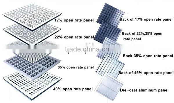 light weight 600*600mm IT room raised floor