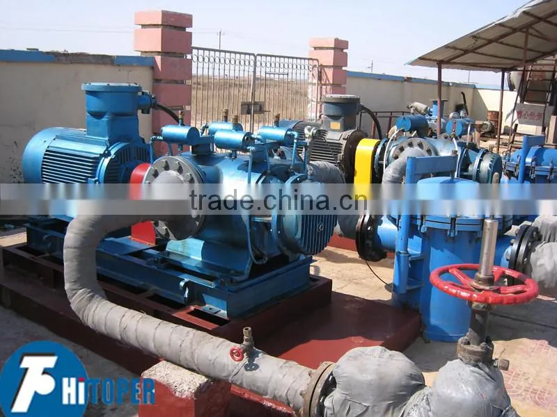 Filter press equipmed feeding hydraulic pump supplier
