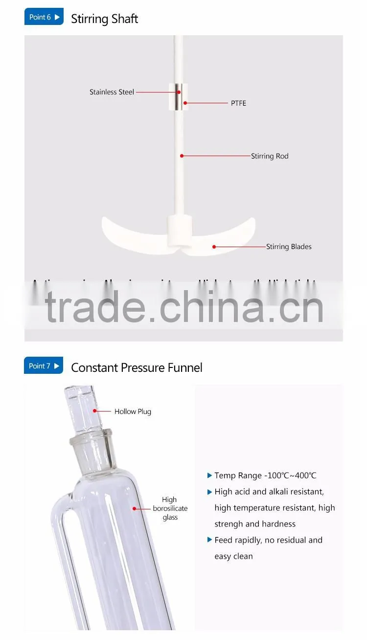 EXSF Explosion-proof Multi-function Stainless Steel Glass Reactor(single-layer)