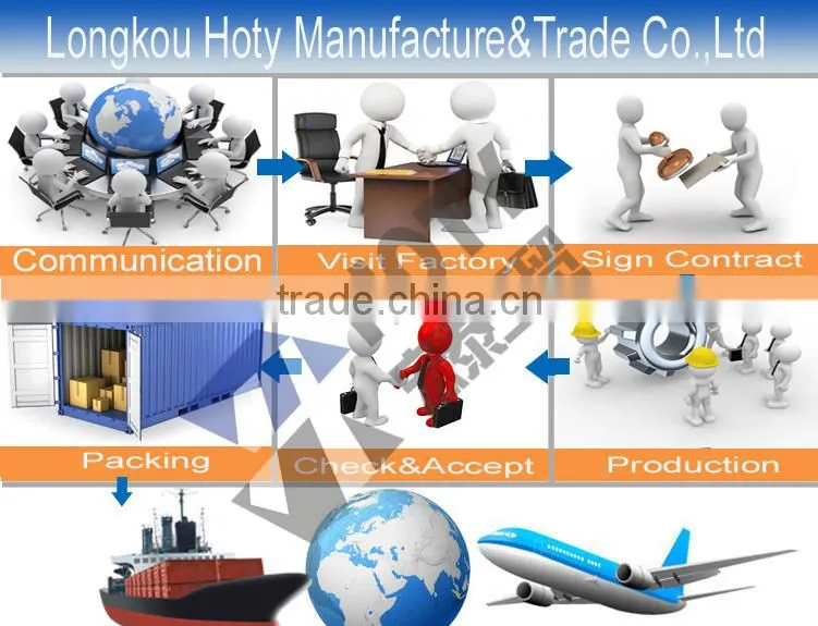 Automatic eps sandwich panel machine