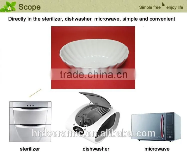 Wholesale banquet hotel restaurant dinner plate ceramic plates dishes