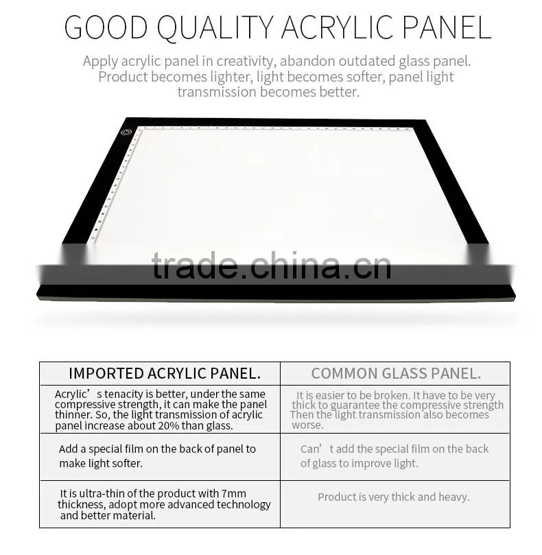 LED chips Tracing Copy Board ajustable brightness/LED neon maker drawing copy board
