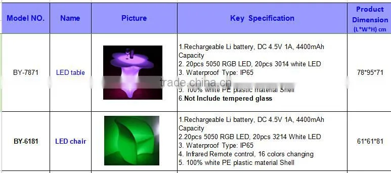 71CM high popular bar led furniture led table led chairs