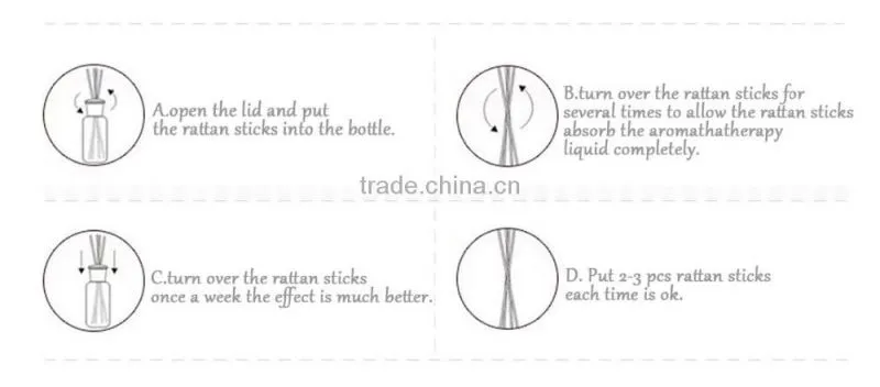 100ml Round shape aroma scented fragrance reed diffuser with Rattan/fiber stick