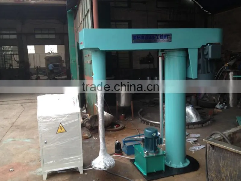 Pigment Dispersion Machine