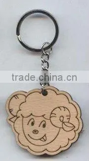 laser pointer keyring