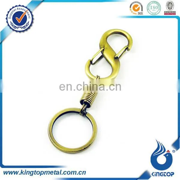 metal llaveros personalizados
