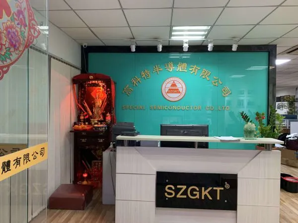 Szgkt888 company overview - view 1