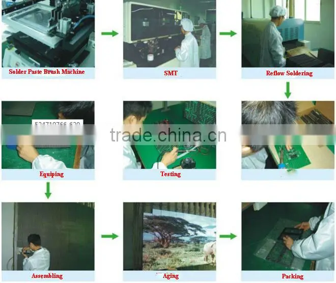 programmable led moving message sign board wholesale price cree chip P6 SMD led display module