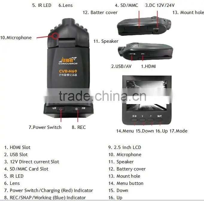 h 264 dvr manual Conqueror dod car dvr CVR-H69 Car Video Recorder
