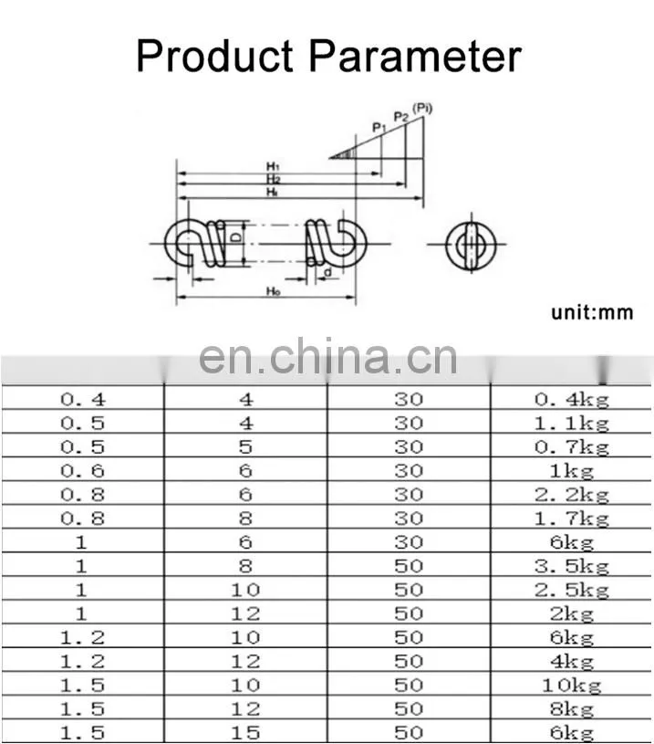 JingHong NEW GB 2089 65mn Mini Compression Spring