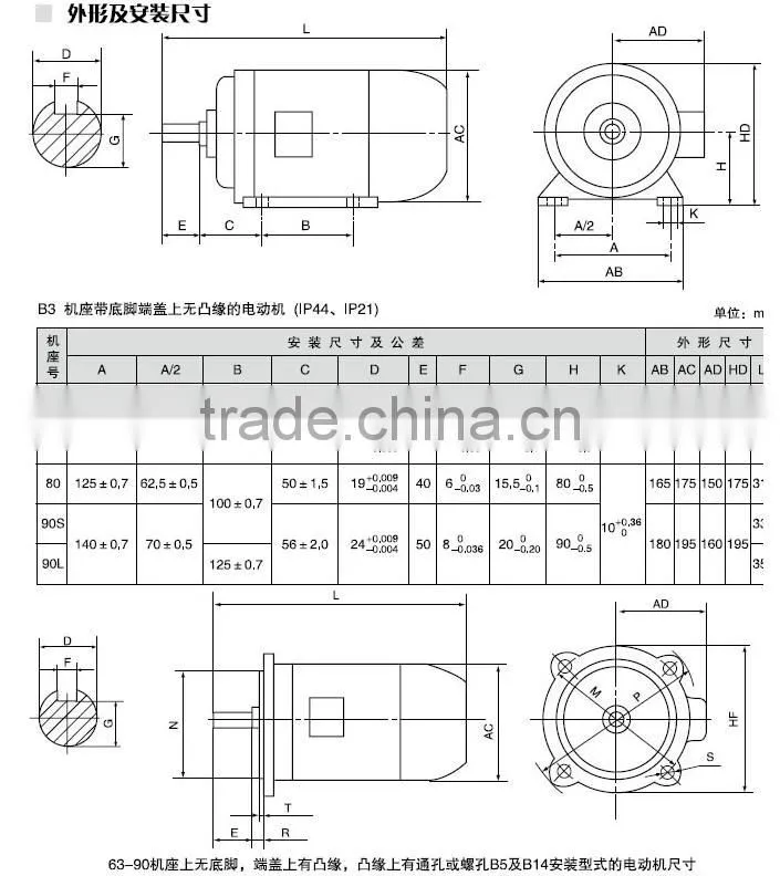 YLJ high torque low rpm ac electric motors