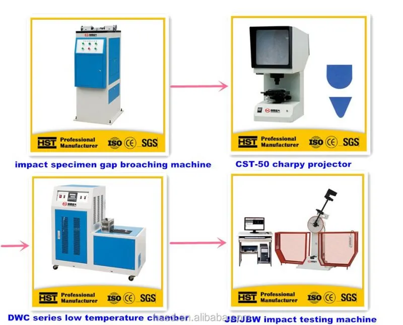 JBS-300B 300J 500J 800JSemi-automatic Charpy Izod Pendulum Digital Display Metal Impact Tester Impact Testing Machine