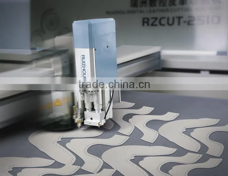 Leather pattern cutting system