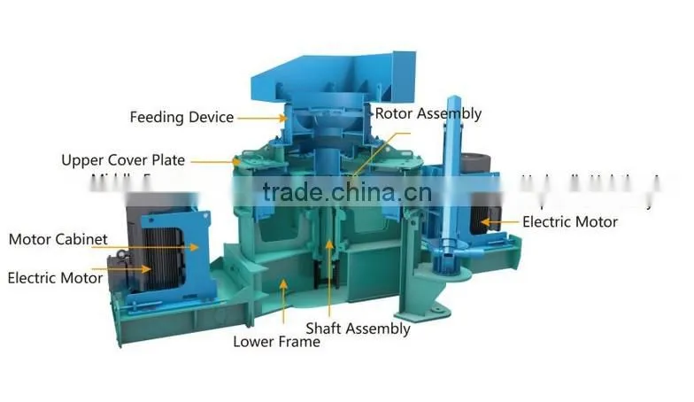 Vertical shaft impact crusher/Impact Crusher-stone crusher/Mining Equipment