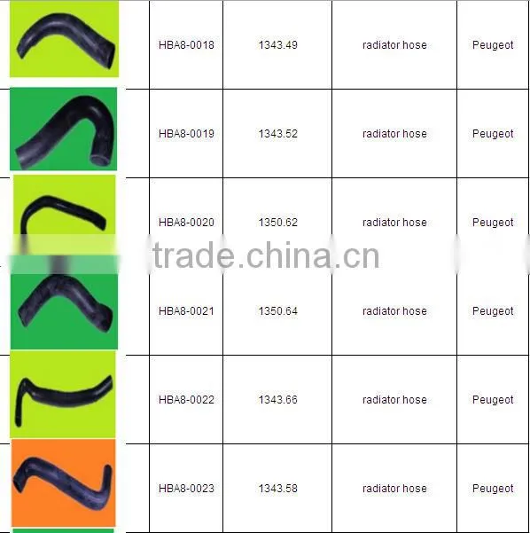 Peugeot Rubber Radiator Hose (OE Part No.1350.46)