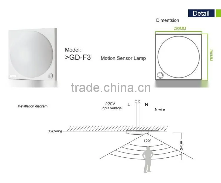 Home appliance Motion Sensor surface mounted Ceiling LED Light