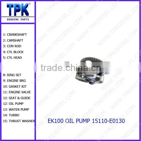 4BT 4BT3.9 4BTA OIL PUMP 4939585, R130-5 R150LC-7/9 Excavator Parts