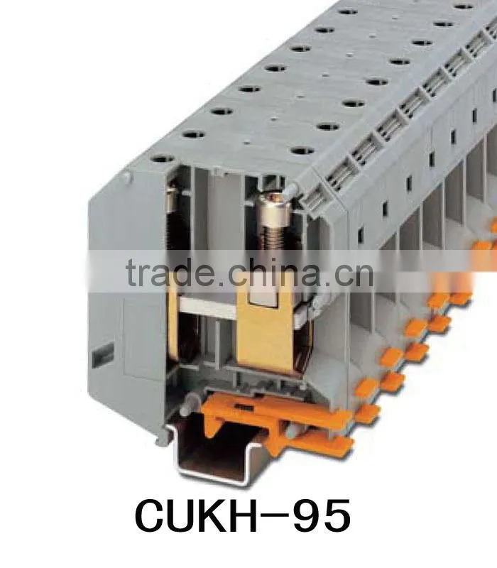 CUKH-95 quick connect terminal block