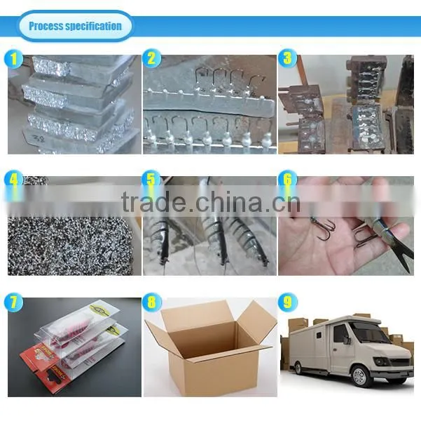 Wholesale Artificial Metal Fishing Lure Metal Vibe Fishing Lures