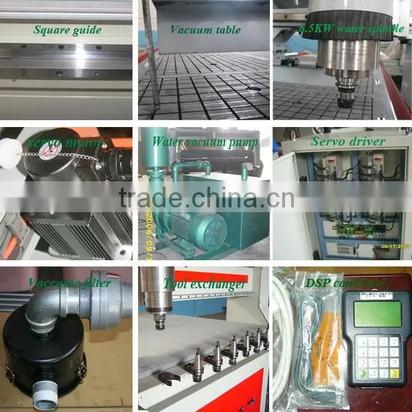 9KW ATC CNC Router Wood Linear AtC cnc tools