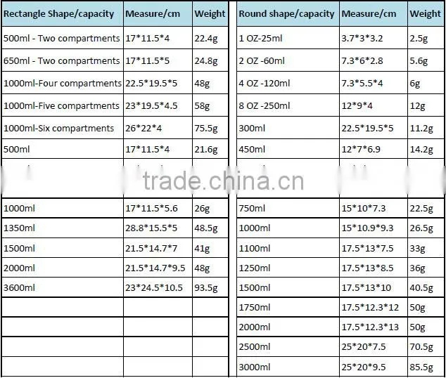 Disposable round pp container 1000ml