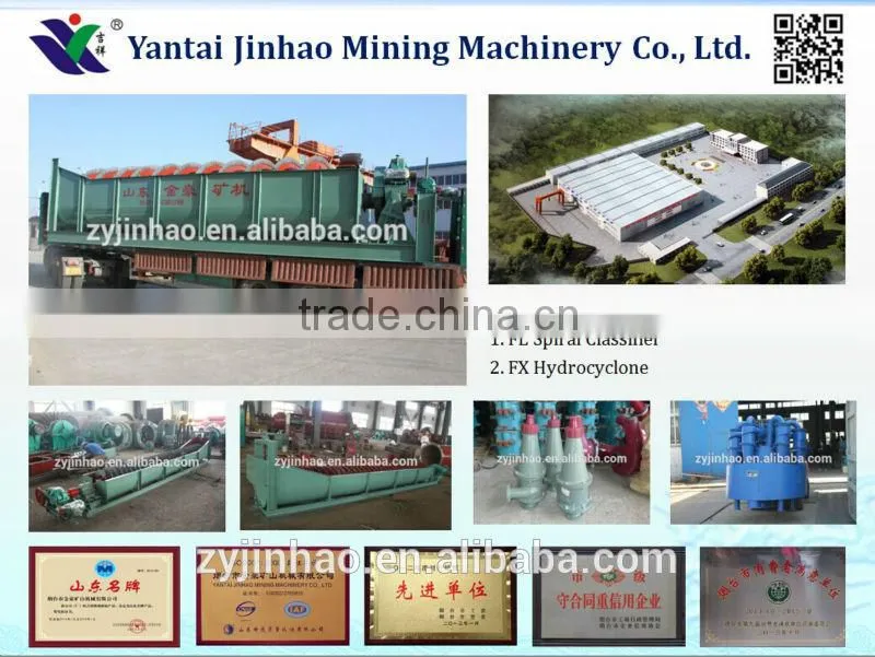 Copper Ore Beneficiation Line Gold Production Equipment Selling in Africa Spiral Classifier
