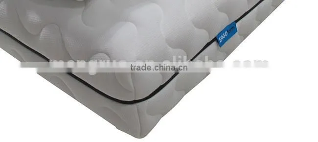 High resilent foam belgium latex mattress