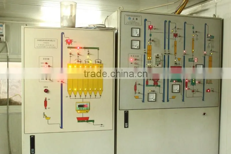 Longchang chicken feed line