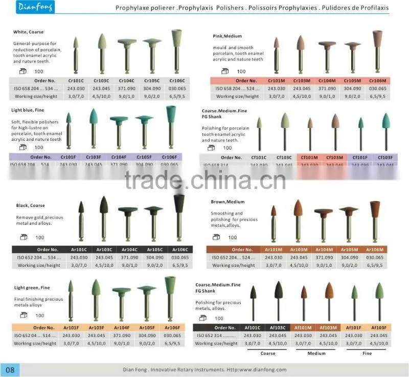 dental silicone products