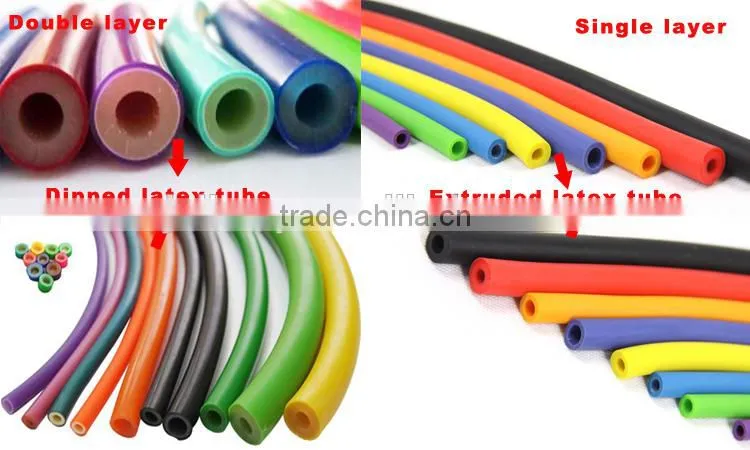 Full body strength training routine, strength training workouts bands