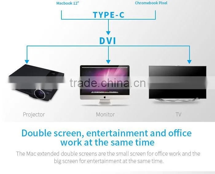 New 1080p USB3.1 type C to DVI converter adapter for hd using