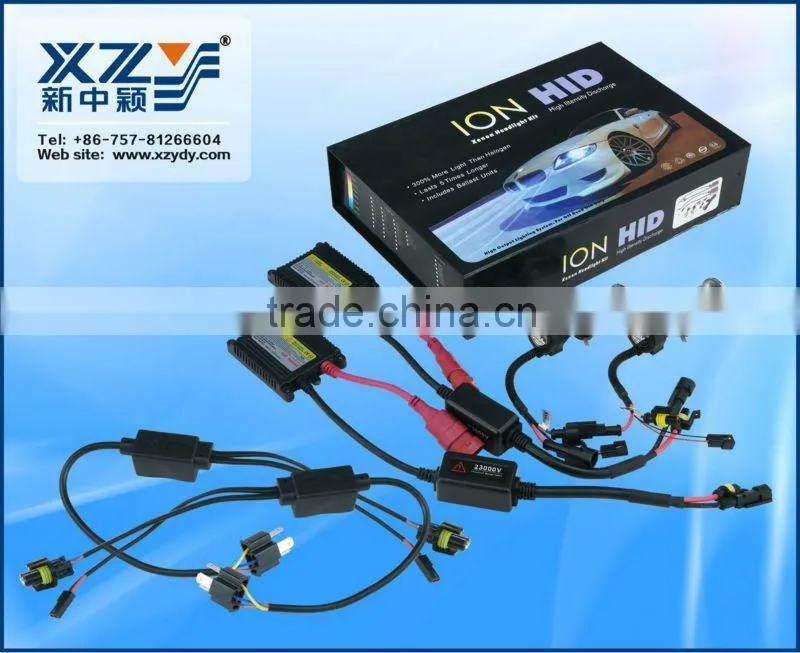 new design packing for auto hid headlamp