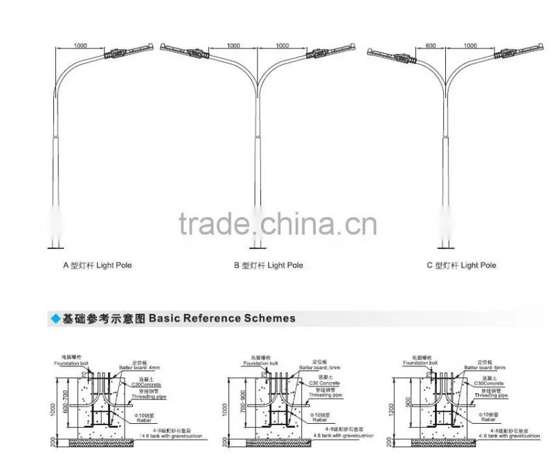 BAT55 China supplier high quality explosion proof LED energy saving lamp IP65
