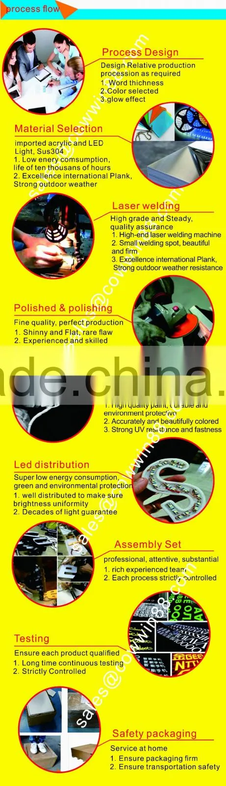 Outdoor/Indoor aluminum led lighted letters/acrylic led light letter price