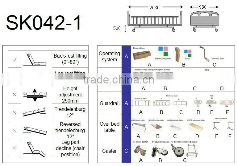 SK042-1 Multi-fuction Medical Beds