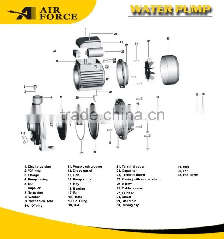 AF CWP150 Domestic Electric CPM Series Water Pump