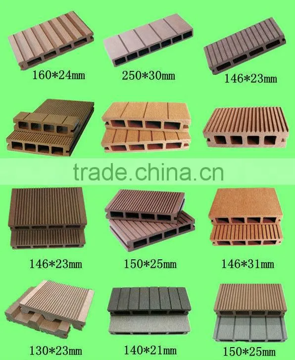 WPC Extrusion Machine for Decking Products(PVC/PE+wood powder)