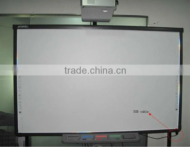Optical Technology Pen Touch Interactive Electronic Whiteboard