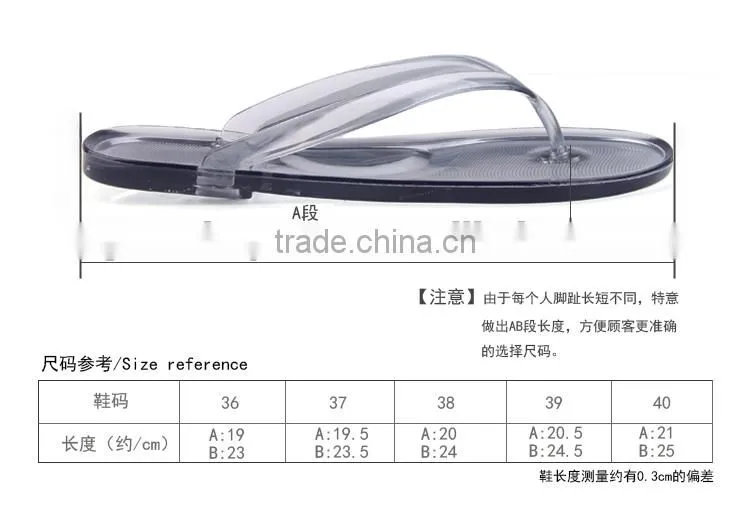 2015 women summer flip flops casual sandals flats slippers beach sandals transparent clear flip flops free shipping