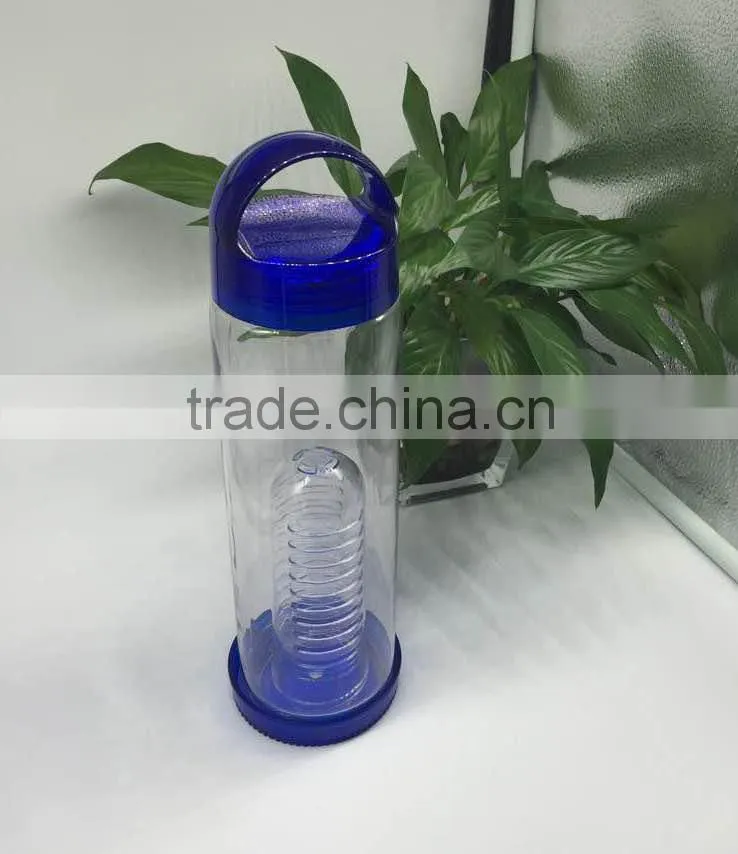 2015 wholesale portable plastic water bottle sports bottle