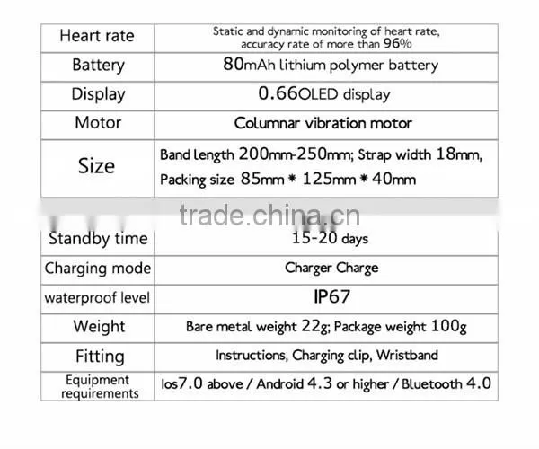 IP67 life waterproof smart band sleep monitor and heart rate monitor